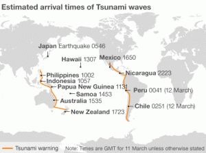 Jaapani maavärin, tsunami